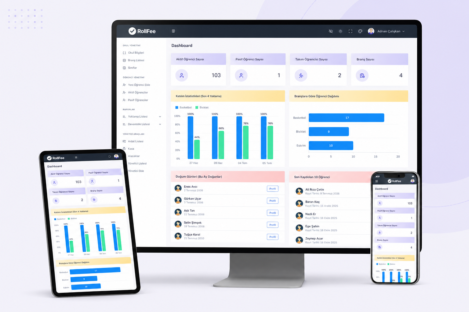 RollFee raporlama dashboard ekranları